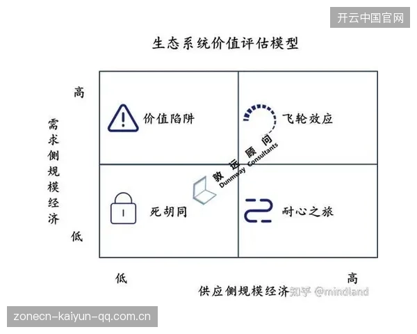 赫普与买断可能性评估的背景分析——探索未来商业合作的关键决策点
